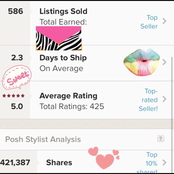 Sale! Rose Gold Adjustable Floral Ring - Picture 5 of 6